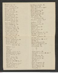 Nachlass Franz Steindachner, Beilage von Gustav Schneider (senior) an Franz Steindachner, Inv.Nr. 461.52, Seite 2